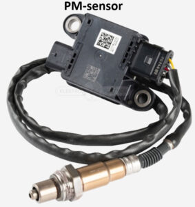 Soot sensor or PM-sensor