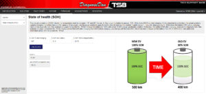 SOH calculation